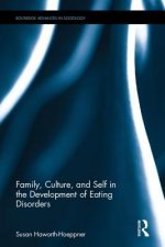 Family, Culture, and Self in the Development of Eating Disorders