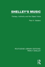 Shelley's Music