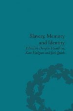 Slavery, Memory and Identity