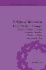 Religious Diaspora in Early Modern Europe