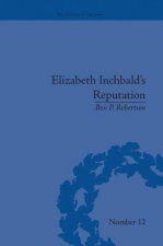 Elizabeth Inchbald's Reputation