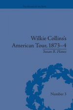 Wilkie Collins's American Tour, 1873-4