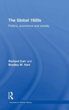 Global 1920s