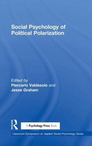 Social Psychology of Political Polarization