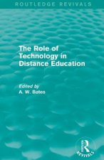 Role of Technology in Distance Education (Routledge Revivals)