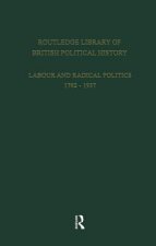 Routledge Library of British Political History