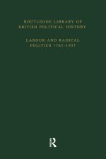 Routledge Library of British Political History