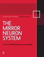 Mirror Neuron System