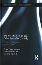Resettlement of Sex Offenders after Custody