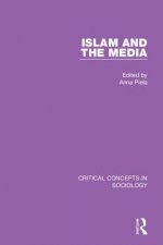 Islam and the Media