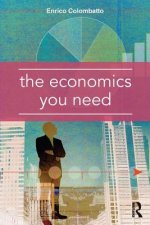 Economics You Need