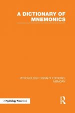 Dictionary of Mnemonics (PLE: Memory)