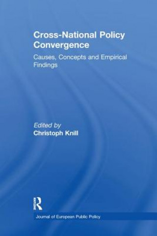 Cross-national Policy Convergence
