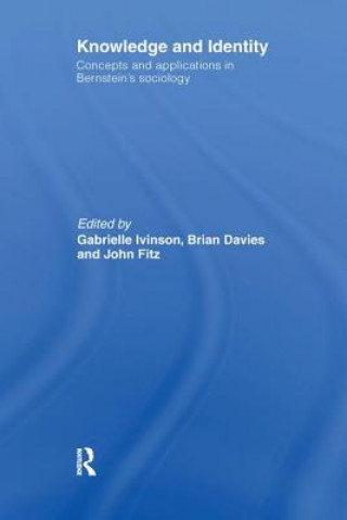 Knowledge and Identity