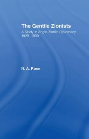 Gentile Zionists