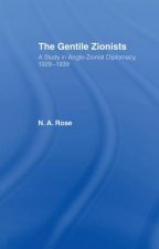 Gentile Zionists