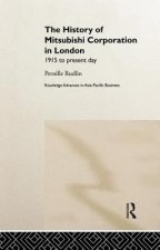 History of Mitsubishi Corporation in London