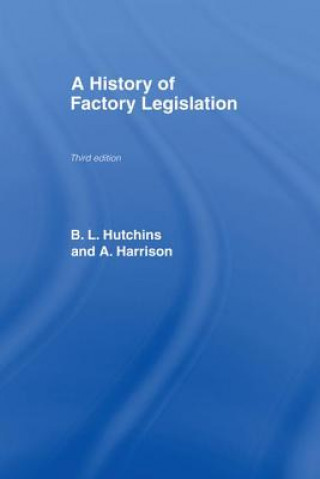 History of Factory Legislation