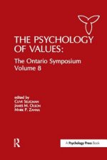 Psychology of Values