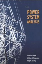 POWER SYSTEMS ANALYSIS (SI)