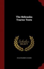 Nebraska Tractor Tests