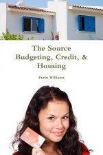 Source - Budgeting, Credit, & Housing