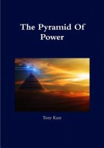 Pyramid of Power