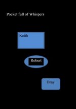 Pocket Full of Whispers