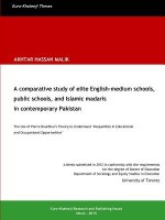 Comparative Study of Elite English-Medium Schools, Public Schools, and Islamic Madaris in Contemporary Pakistan