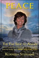Peace: the Flip Side to Anger