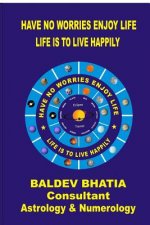 Have No Worries Enjoy Life Edition-2
