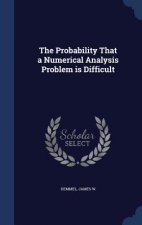 Probability That a Numerical Analysis Problem Is Difficult