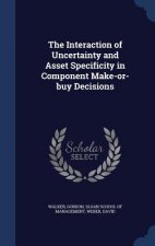 Interaction of Uncertainty and Asset Specificity in Component Make-Or-Buy Decisions