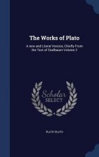 Works of Plato