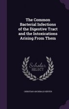 Common Bacterial Infections of the Digestive Tract and the Intoxications Arising from Them