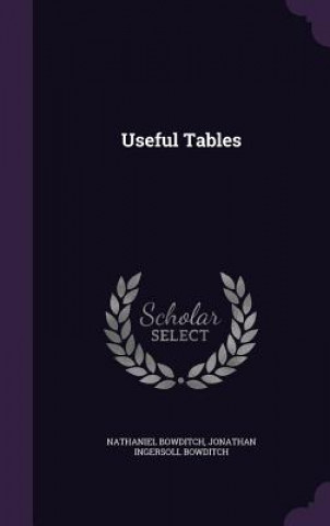 Useful Tables