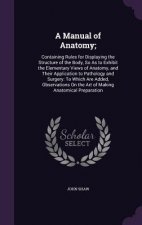 Manual of Anatomy;
