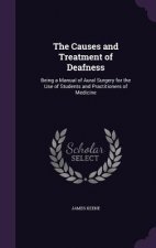 Causes and Treatment of Deafness