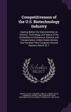 Competitiveness of the U.S. Biotechnology Industry
