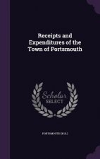 Receipts and Expenditures of the Town of Portsmouth