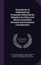 Description of Additional Tax Proposals Submitted by Members for Ways and Means Committee Revenue Reconciliation Consideration