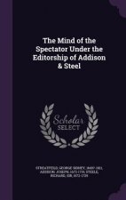 Mind of the Spectator Under the Editorship of Addison & Steel