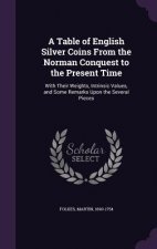 Table of English Silver Coins from the Norman Conquest to the Present Time