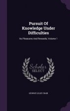 Pursuit of Knowledge Under Difficulties