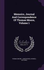 Memoirs, Journal and Correspondence of Thomas Moore, Volume 1