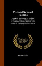 Pictorial National Records