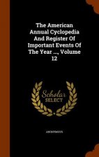 American Annual Cyclopedia and Register of Important Events of the Year ..., Volume 12