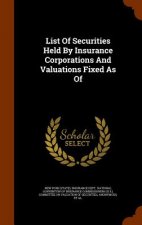 List of Securities Held by Insurance Corporations and Valuations Fixed as of