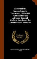 Record of the Massachusetts Volunteers, 1861-1865. Published by the Adjutant General, Under a Resolve of the General Court Volume 1