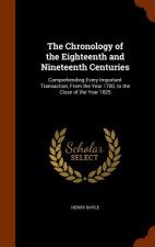 Chronology of the Eighteenth and Nineteenth Centuries